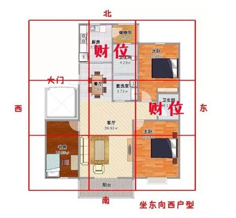 家裡招財|房間財位在哪裡？財位布置、禁忌快筆記，7重點輕鬆。